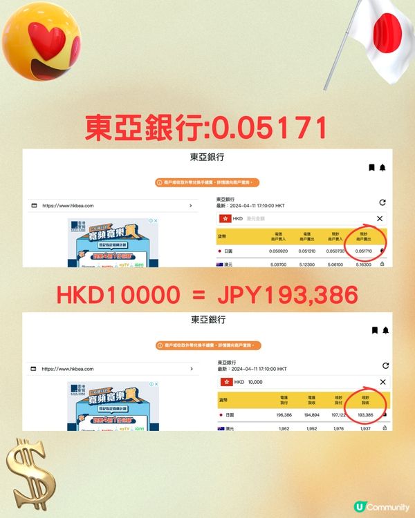 日圓再下跌創34年新低🤩即睇14間銀行找換店最抵匯率💰