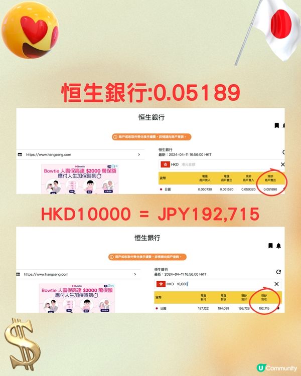 日圓再下跌創34年新低🤩即睇14間銀行找換店最抵匯率💰