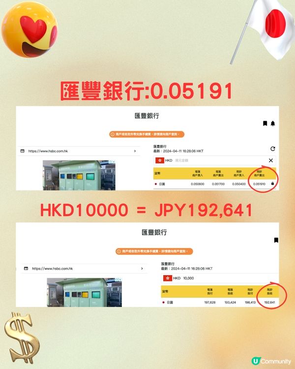 日圓再下跌創34年新低🤩即睇14間銀行找換店最抵匯率💰