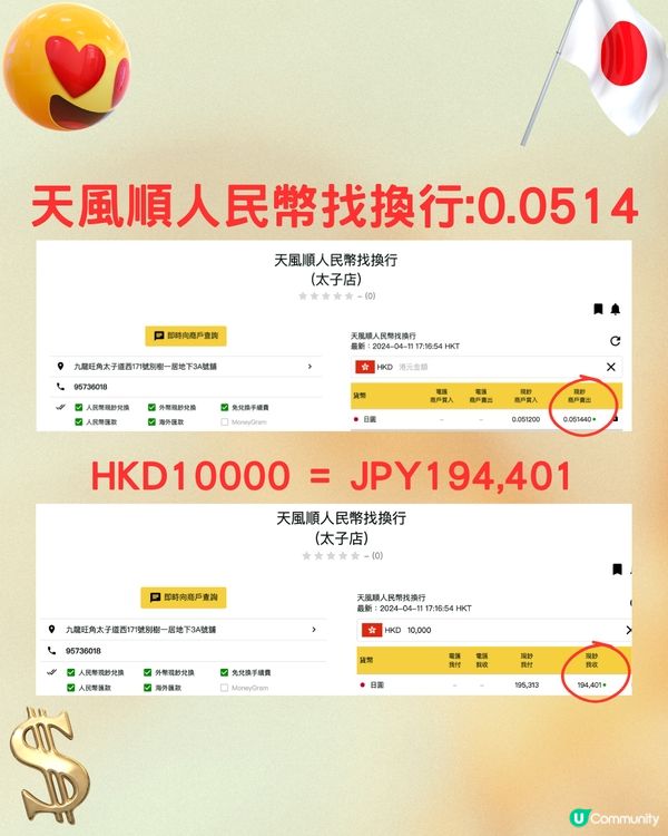 日圓再下跌創34年新低🤩即睇14間銀行找換店最抵匯率💰