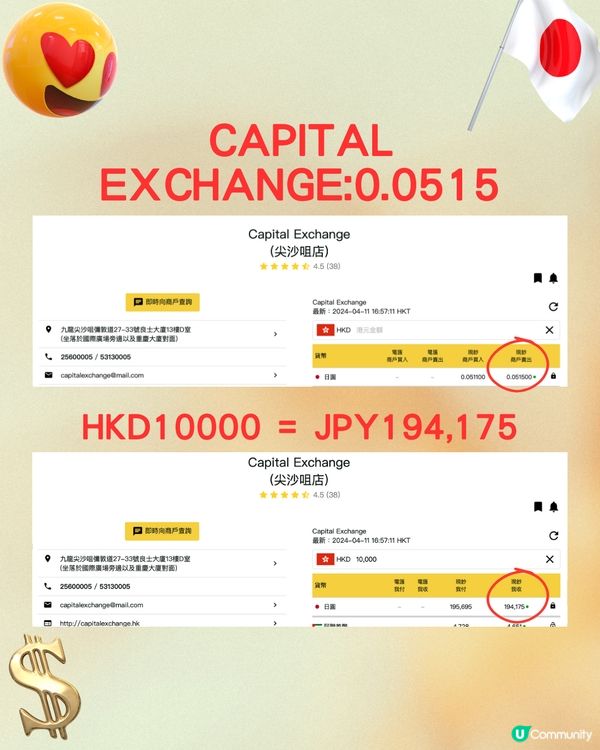 日圓再下跌創34年新低🤩即睇14間銀行找換店最抵匯率💰