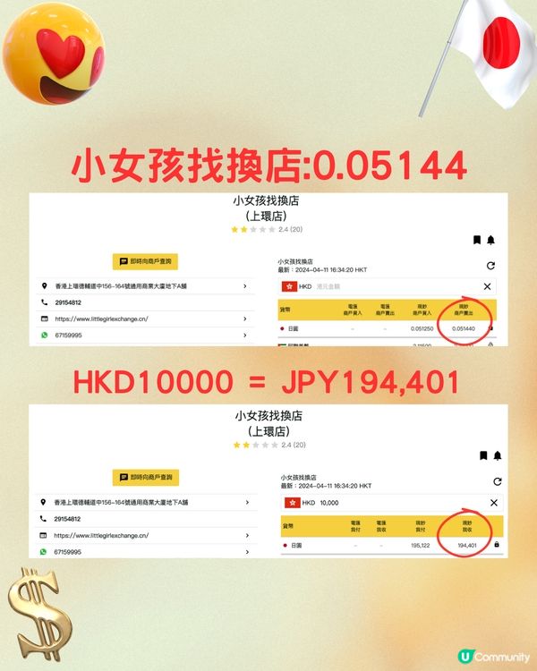 日圓再下跌創34年新低🤩即睇14間銀行找換店最抵匯率💰