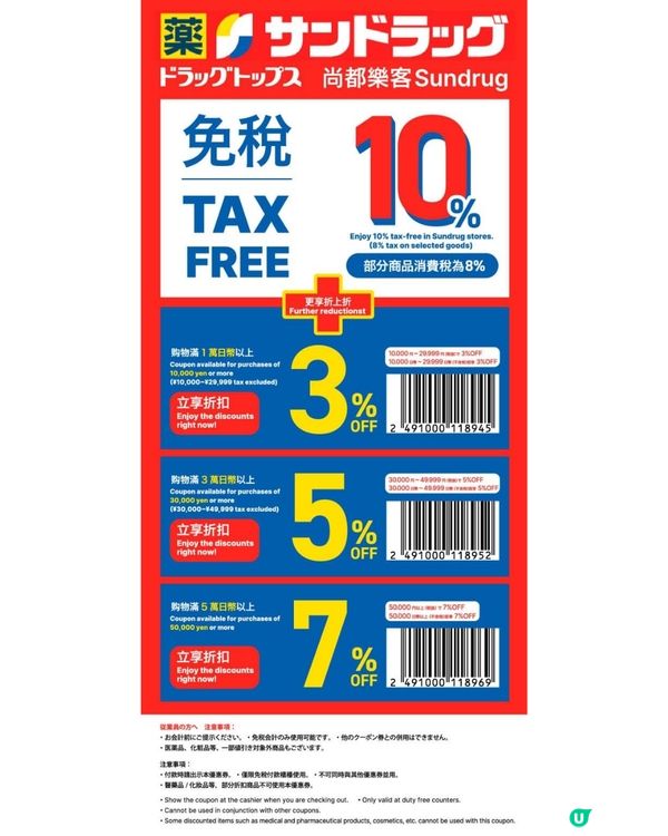 日圓創新低 即拎日本旅遊優惠券慳到盡‼️共12間以上