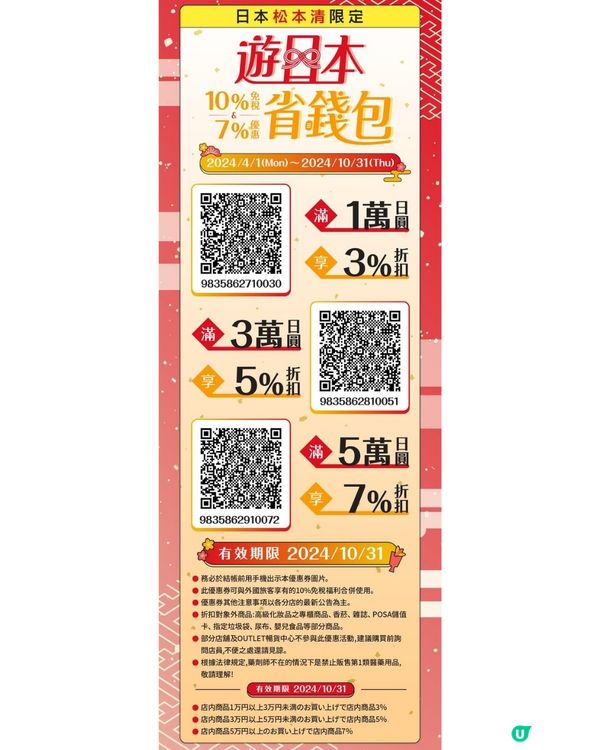 日圓創新低 即拎日本旅遊優惠券慳到盡‼️共12間以上