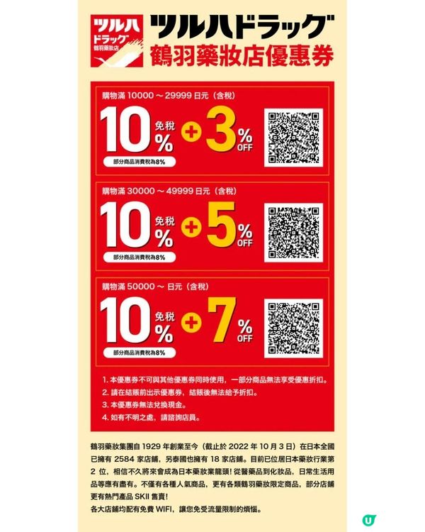 日圓創新低 即拎日本旅遊優惠券慳到盡‼️共12間以上