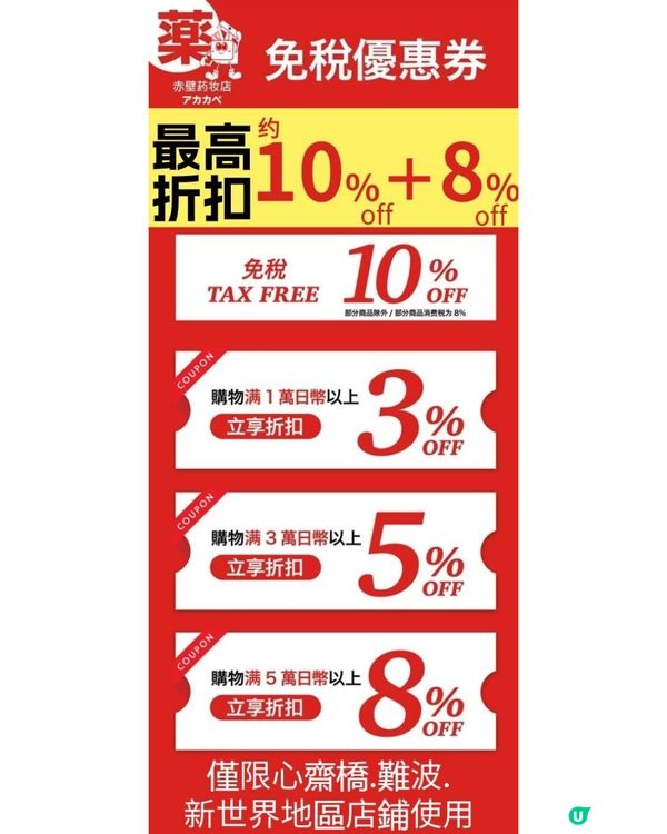日圓創新低 即拎日本旅遊優惠券慳到盡‼️共12間以上