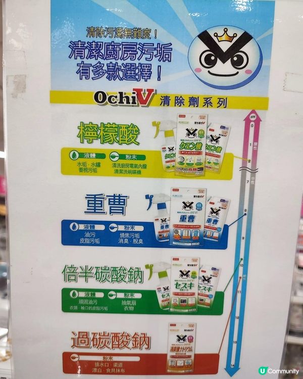 12蚊店清潔好幫手
