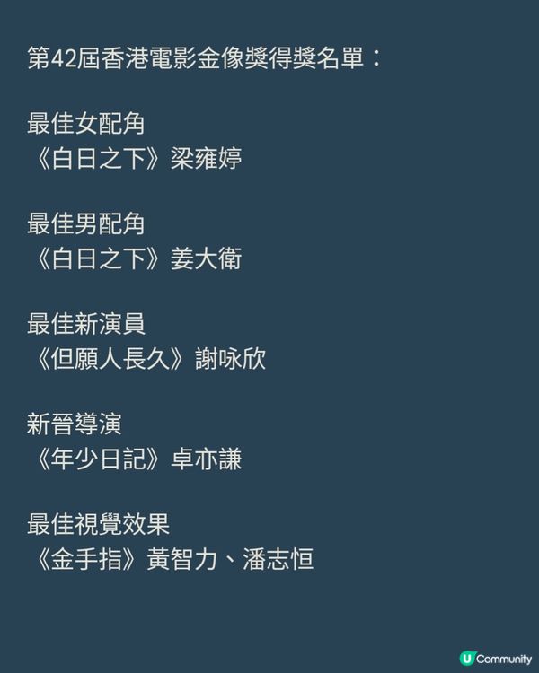 金像獎2024得獎名單 | 男主角應該是黃子華還是梁朝偉？