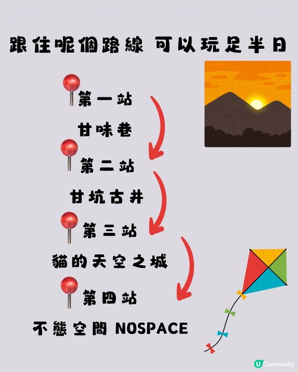 深圳甘坑古鎮🛖 一日遊路線🏕️