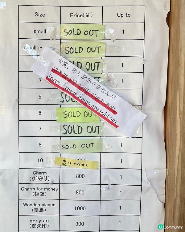 ｛東京旅遊｝豪德寺實用攻略