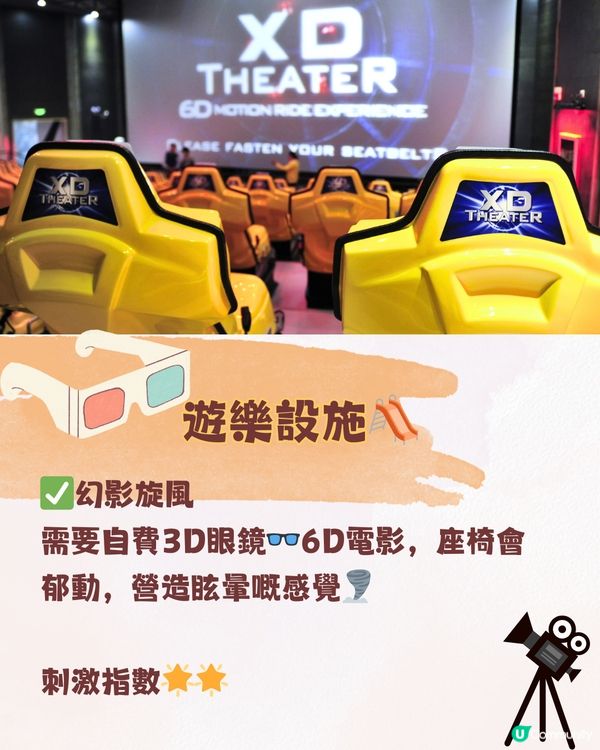 深圳東部華僑城 ⛰️大俠谷遊玩攻略🗺️ 附交通教學🚗（詳情見圖）