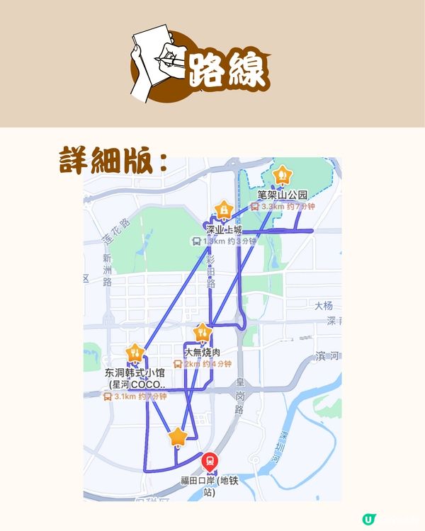 深圳福田一日遊 必睇攻略🏃🏻🎏 附詳細路線