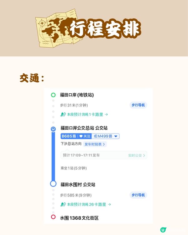 深圳福田一日遊 必睇攻略🏃🏻🎏 附詳細路線