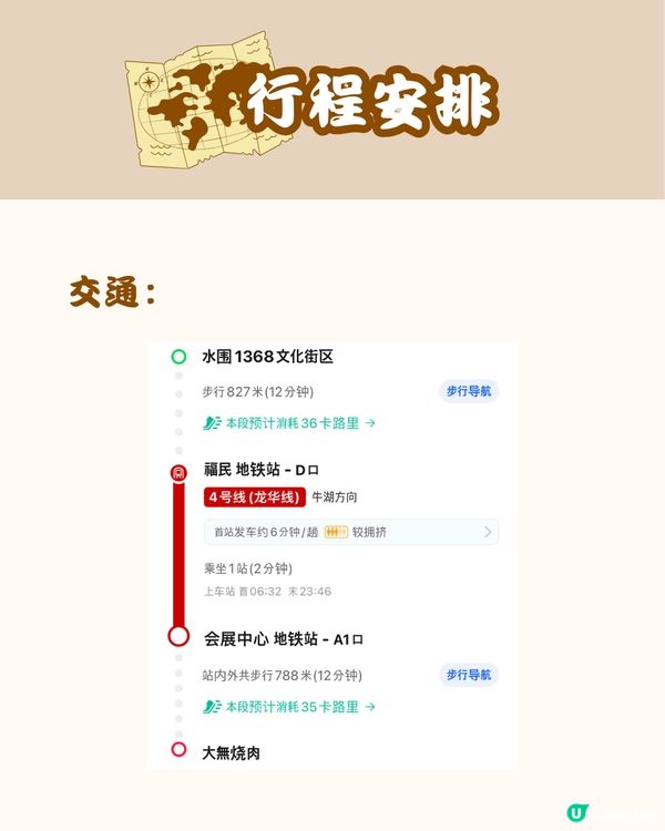 深圳福田一日遊 必睇攻略🏃🏻🎏 附詳細路線