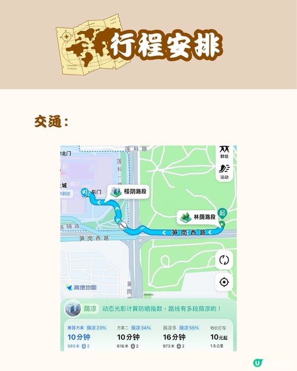 深圳福田一日遊 必睇攻略🏃🏻🎏 附詳細路線