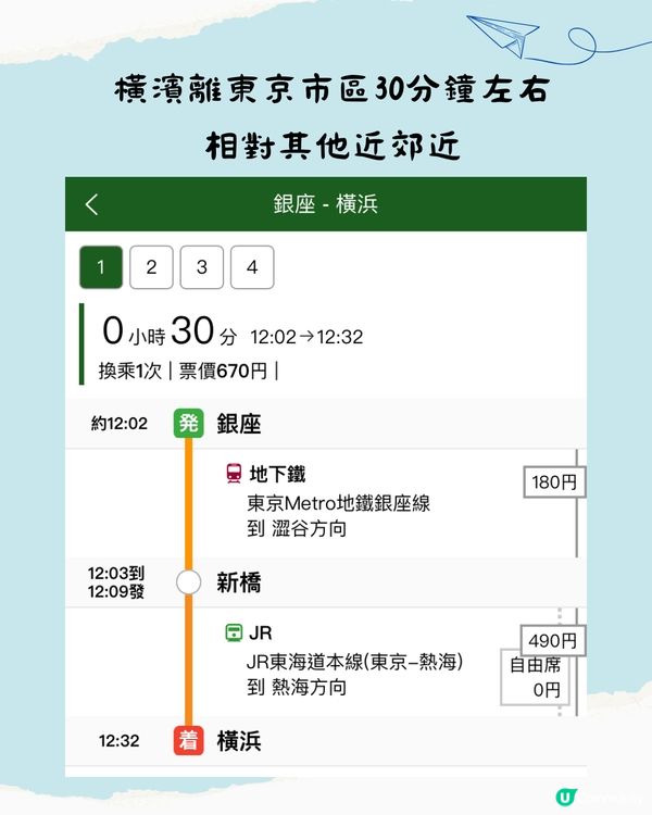 東京近郊必去🇯🇵橫濱1日遊行程 中華街初體驗⁉️5月玫瑰周開催