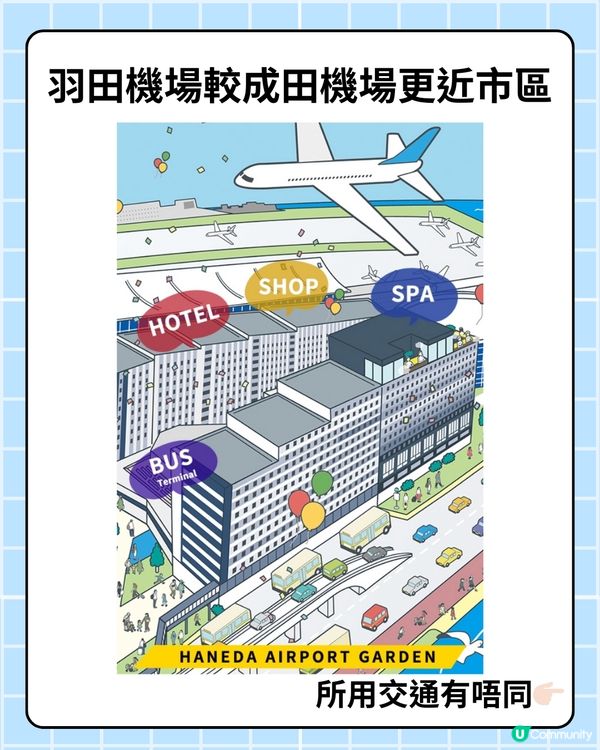 東京旅遊必睇‼️成田/羽田機場出市區5種交通全攻略🚇