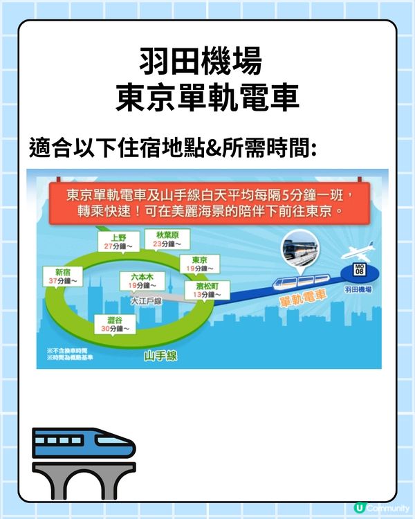 東京旅遊必睇‼️成田/羽田機場出市區5種交通全攻略🚇