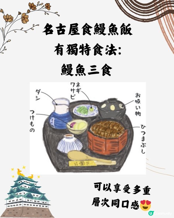 名古屋鰻魚飯必食6選🇯🇵附獨有鰻魚三食食法😋