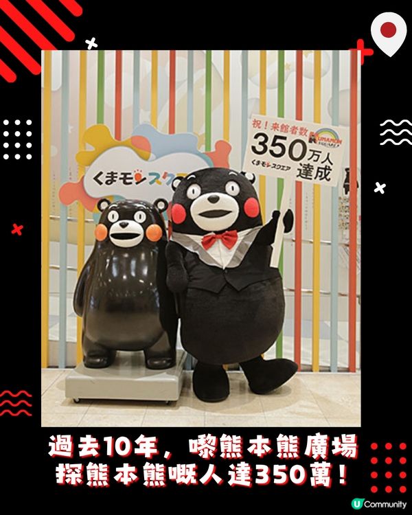 熊本遊必睇10大熊本熊打卡位‼️探訪日本最強吉祥物✨