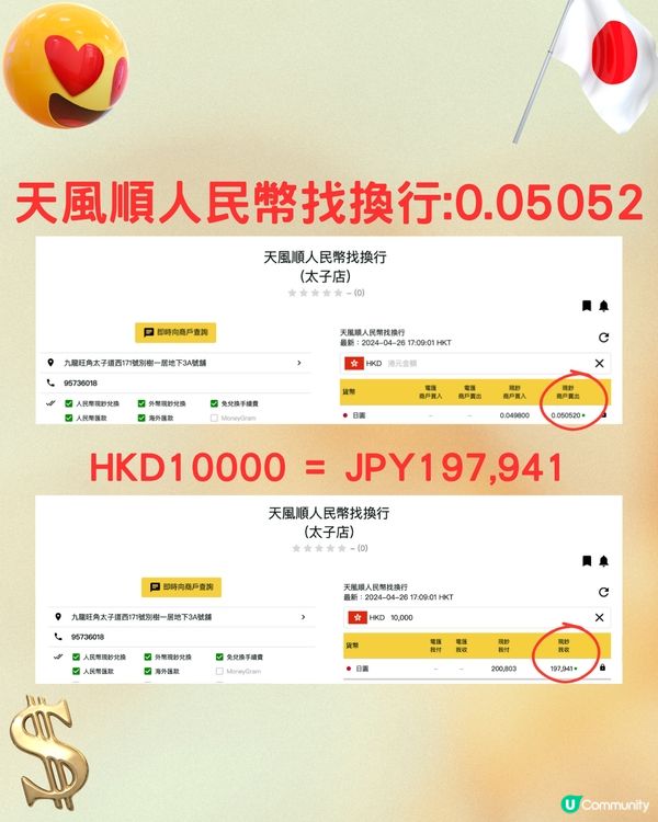 日圓跌穿5算‼️💰即比較14間銀行找換店匯率😍😍😍