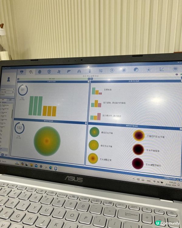✌🏻肩頸痛點算好?