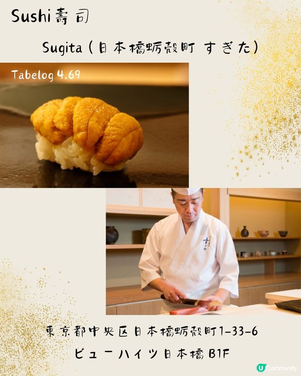 東京19間榮獲The Tabelog Award金獎必食推薦