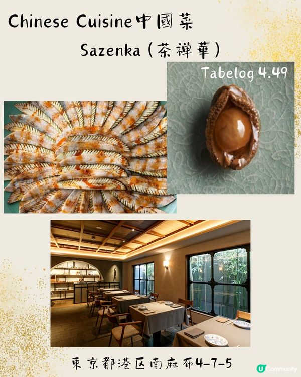 東京19間榮獲The Tabelog Award金獎必食推薦