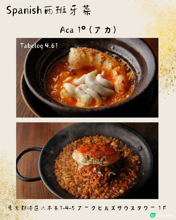 東京19間榮獲The Tabelog Award金獎必食推薦