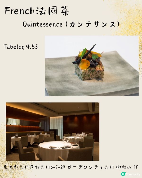 東京19間榮獲The Tabelog Award金獎必食推薦