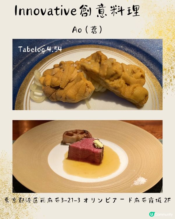 東京19間榮獲The Tabelog Award金獎必食推薦