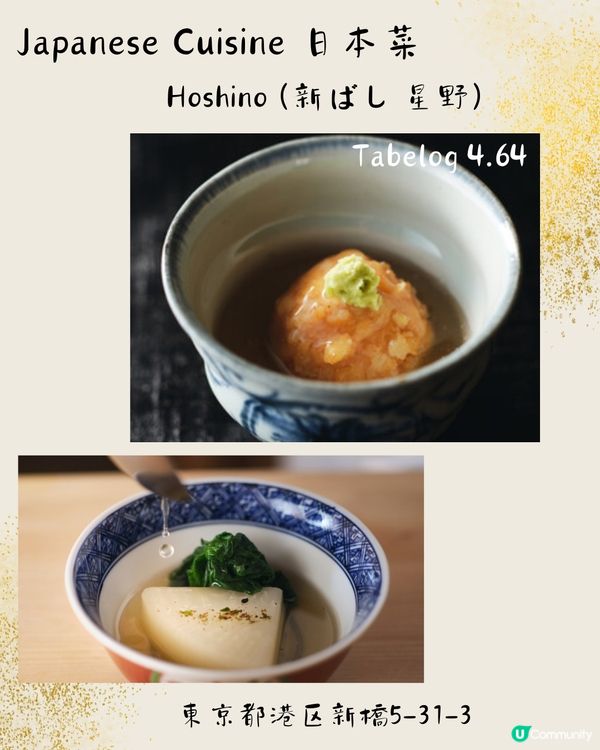 東京19間榮獲The Tabelog Award金獎必食推薦