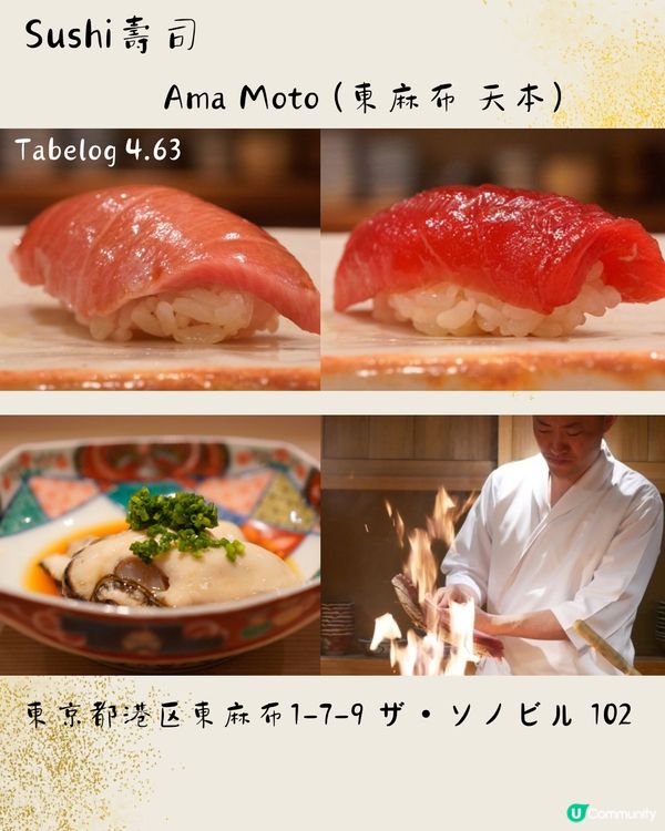 東京19間榮獲The Tabelog Award金獎必食推薦