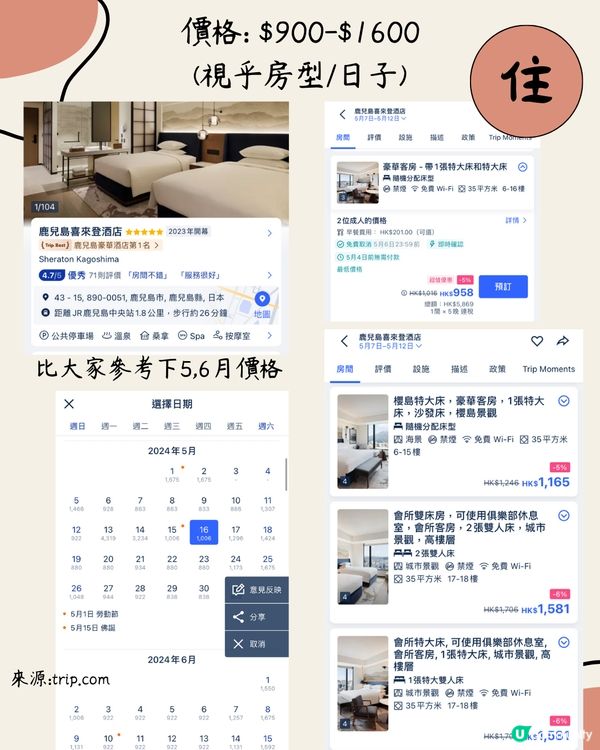 鹿兒島食玩買全攻略🇯🇵10大必食必玩！附酒店推薦 可遠眺櫻島🌋