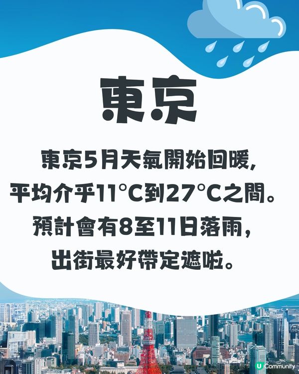 東京5月天氣附 情侶穿搭 建議👫✨外遊必save
