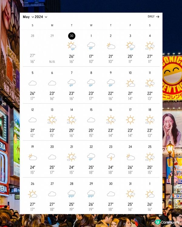 大阪5月天氣附 型格 穿搭建議😎✨外遊必save