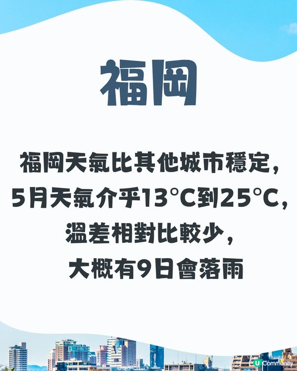 福岡5月天氣附穿搭建議✨外遊必save