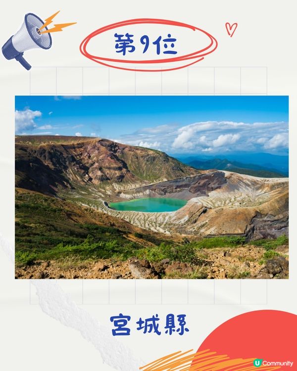 日本黃金週🇯🇵10個最熱門國內旅遊排名‼️