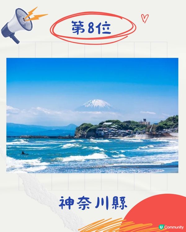 日本黃金週🇯🇵10個最熱門國內旅遊排名‼️