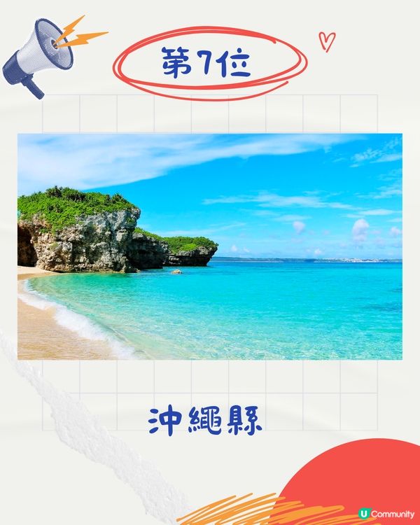 日本黃金週🇯🇵10個最熱門國內旅遊排名‼️