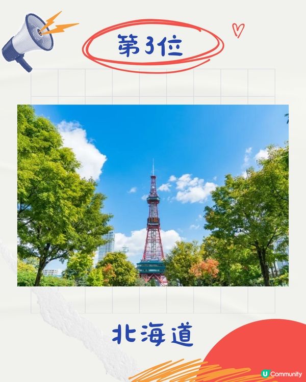 日本黃金週🇯🇵10個最熱門國內旅遊排名‼️