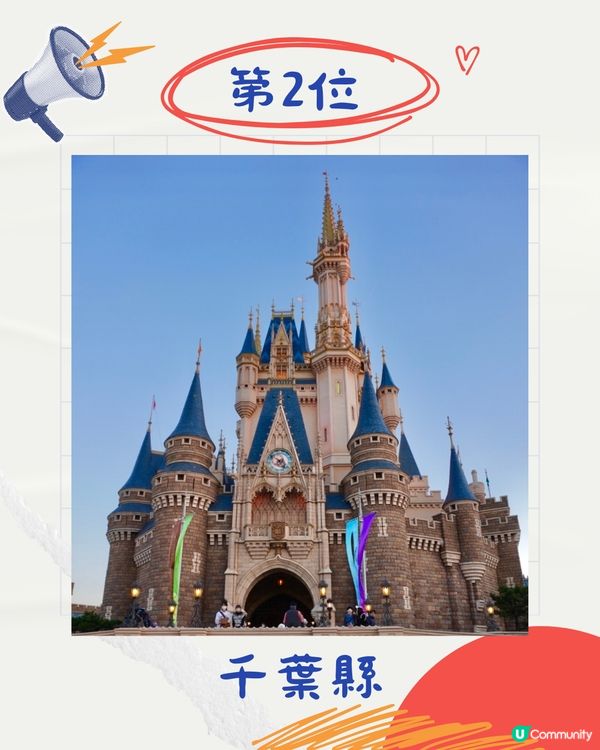 日本黃金週🇯🇵10個最熱門國內旅遊排名‼️