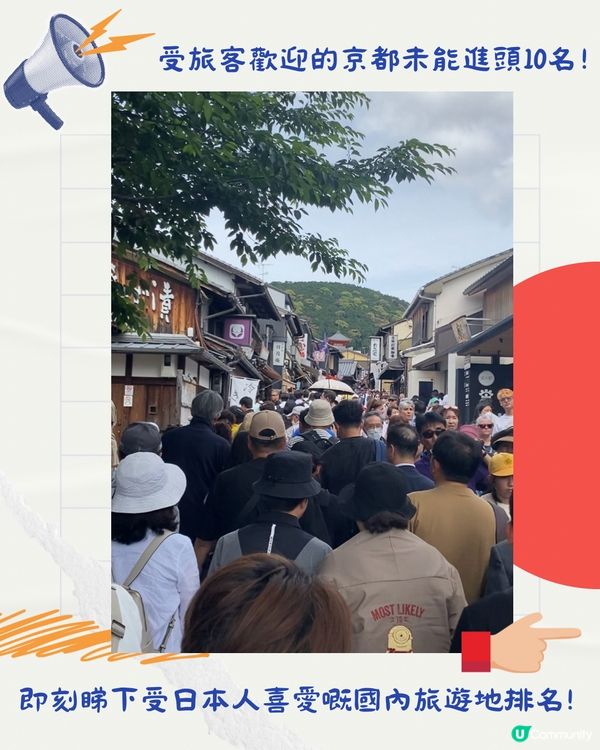 日本黃金週🇯🇵10個最熱門國內旅遊排名‼️