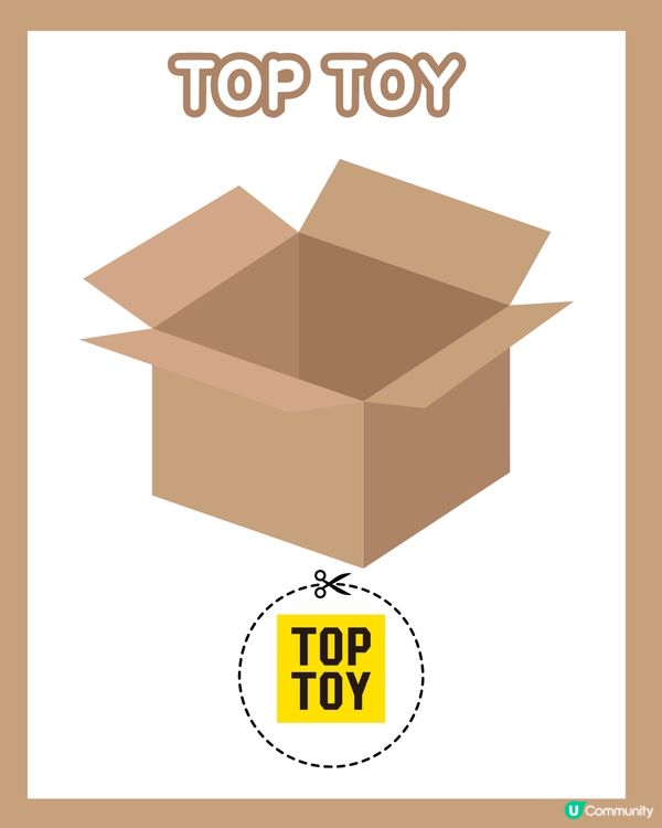 😍深圳5月三大盲盒巨頭新品合集 有小程序抽盒機同優惠分享‼️