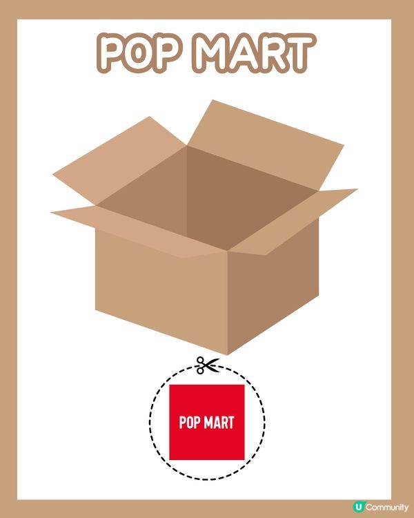 😍深圳5月三大盲盒巨頭新品合集 有小程序抽盒機同優惠分享‼️