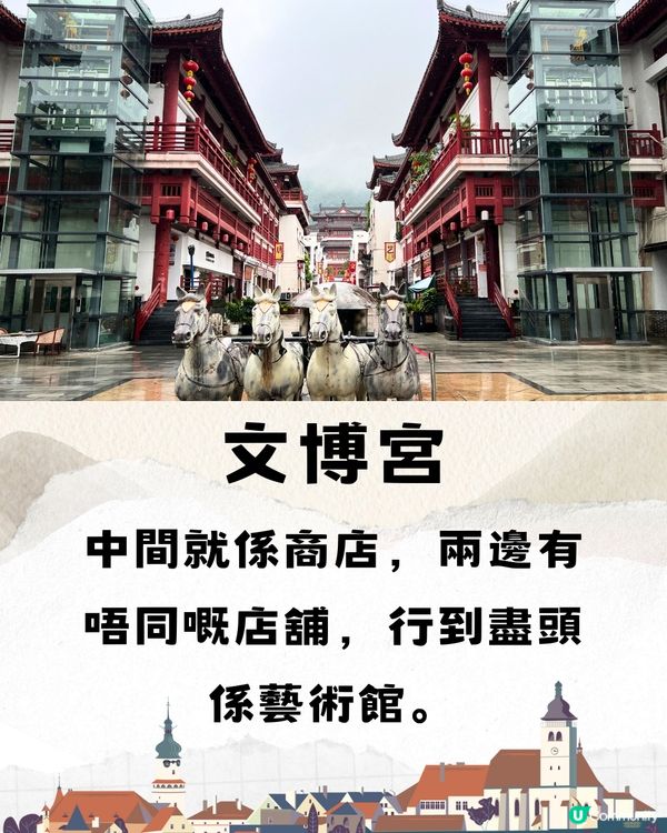 深圳文谷莊園一日遊路線⛲️附交通教學🚌