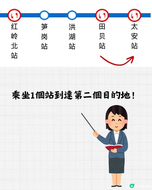 深圳翠竹公園🎋金啤坊一日遊🍺附送交通教學🚇