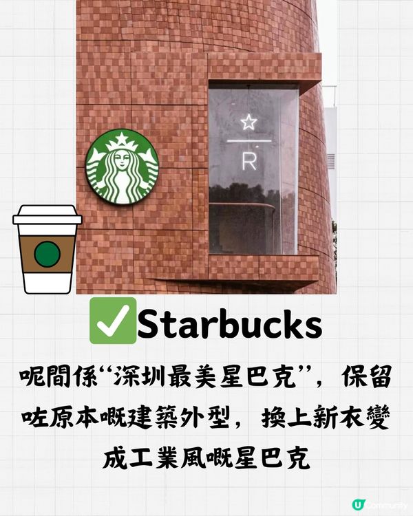 深圳翠竹公園🎋金啤坊一日遊🍺附送交通教學🚇