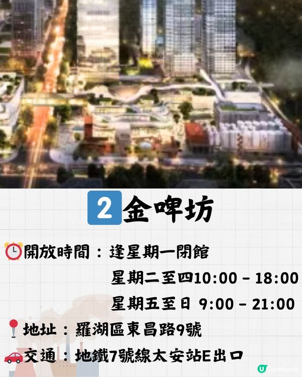 深圳翠竹公園🎋金啤坊一日遊🍺附送交通教學🚇