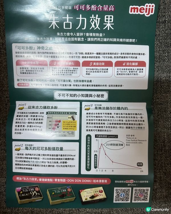 喜歡上明治CACAO 72%黑巧克力(盒裝)